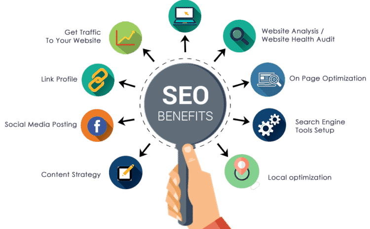 best seo service in faridabad