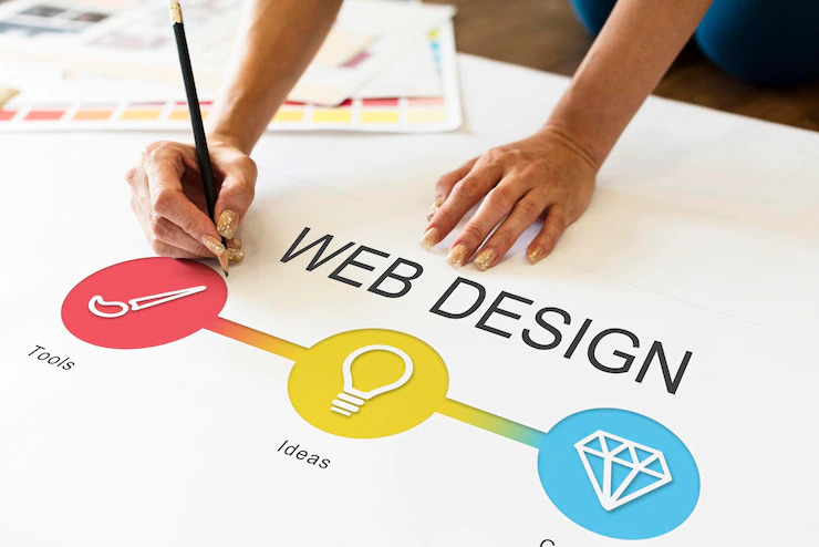 Best Website Development Agency in Delhi